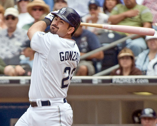 Adrian Gonzalez